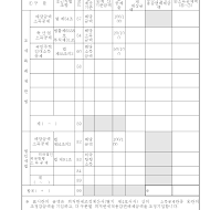 소득공제조정명세서(개정20060314) 소득공제조정명세서(개정20060314)